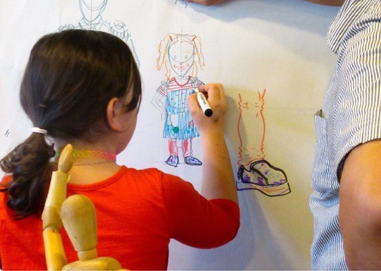 What we can learn from children's drawings of themselves