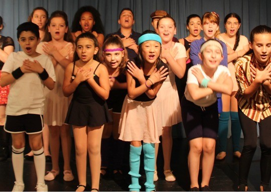 Acting Out - New Jersey Musical Theatre Boot Camp